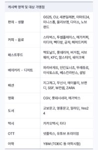 케이뱅크 MY체크카드 10가지 혜택 영역